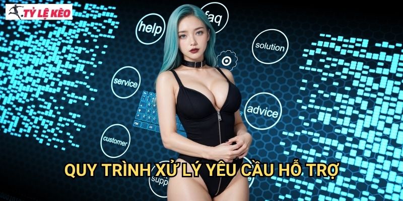 Quy trình xử lý yêu cầu hỗ trợ
