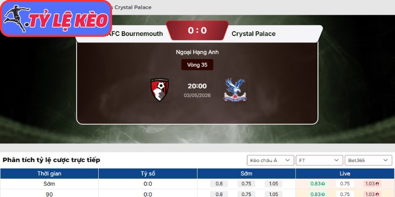 Kèo châu Á trận AFC Bournemouth vs Crystal Palace (20:00 03/05 | Ngoại hạng Anh)
