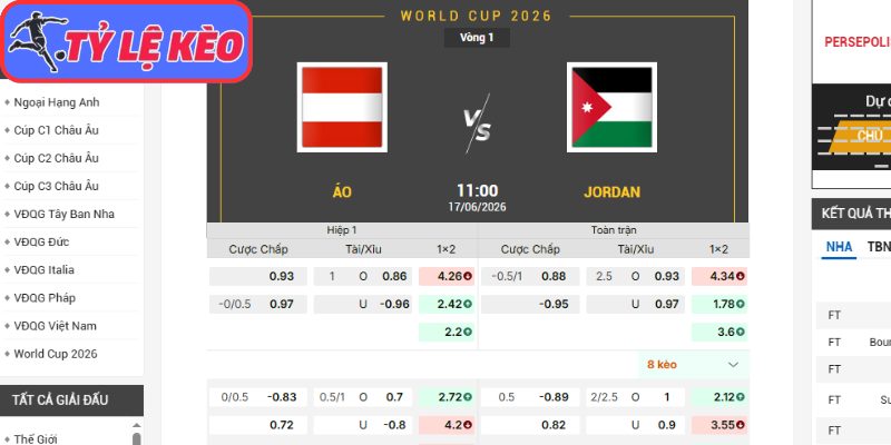 Kèo châu Á trận Áo vs Jordan (11:00 17/06/2026, Bảng J - World Cup)