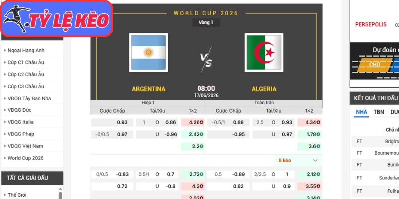 Kèo châu Á trận Argentina vs Algeria (08:00 17/06/2026, Bảng A - World Cup)