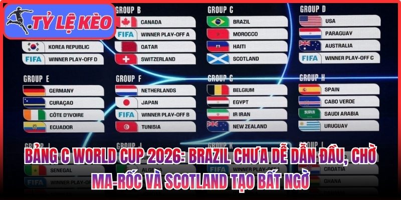 Bảng C World Cup 2026