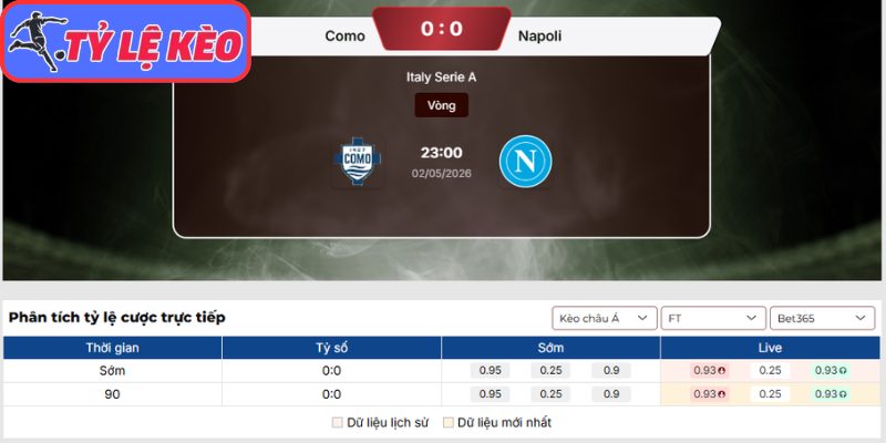 Kèo châu Á trận Como vs Napoli (23:00 02/05 | Serie A)
