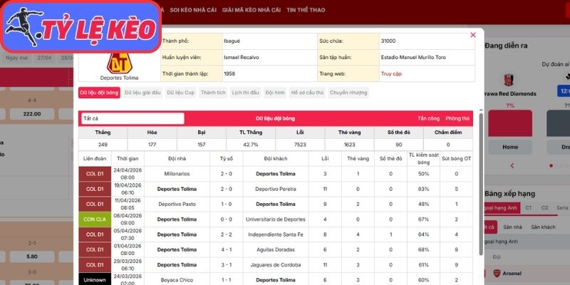 Phong độ Deportes Tolima gần nhất