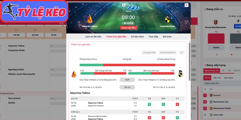 Thông tin lực lượng Deportes Tolima vs Coquimbo Unido (09:00 29/04 | Cúp Nam Mỹ)