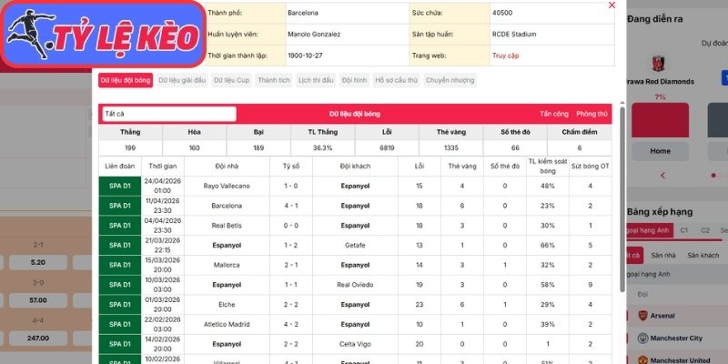Phong độ Espanyol gần nhất