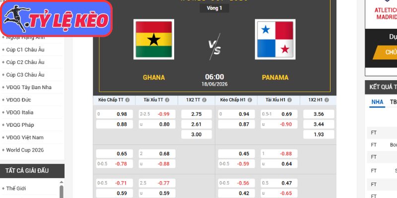 Kèo châu Á trận Ghana vs Panama (06:00 18/06/2026, Bảng L - World Cup)