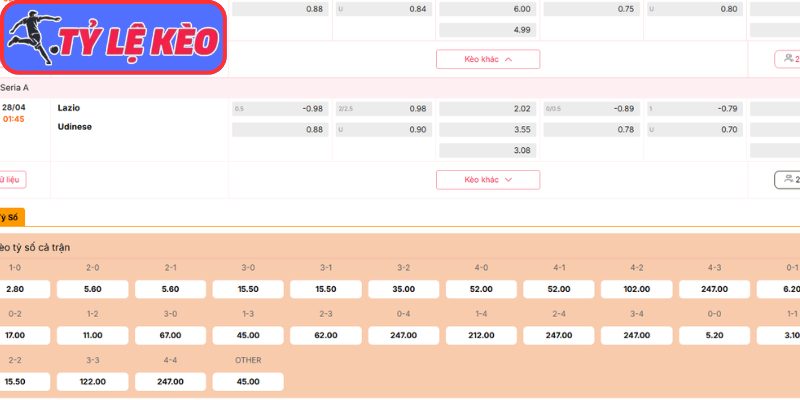 Soi Kèo Lazio Vs Udinese 01h45 Ngày 28/04/2026 3 Kèo châu Á trận Lazio vs Udinese (01:45 28/04 | Serie A)