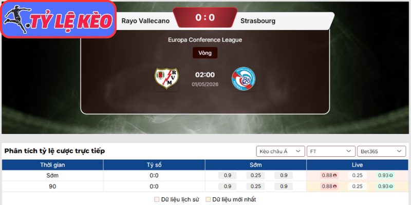 Kèo châu Á trận Rayo Vallecano vs Strasbourg (02:00 01/05 | C3)