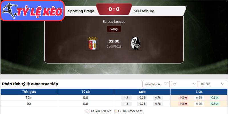 Kèo châu Á trận Sporting Braga vs SC Freiburg (02:00 01/05 | C2)