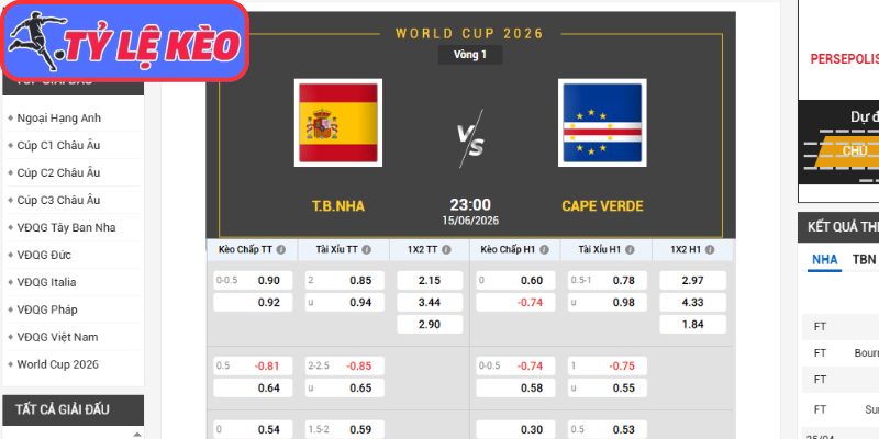 Kèo châu Á trận Tây Ban Nha vs Cabo Verde (23:00 15/06/2026, Bảng H - World Cup)