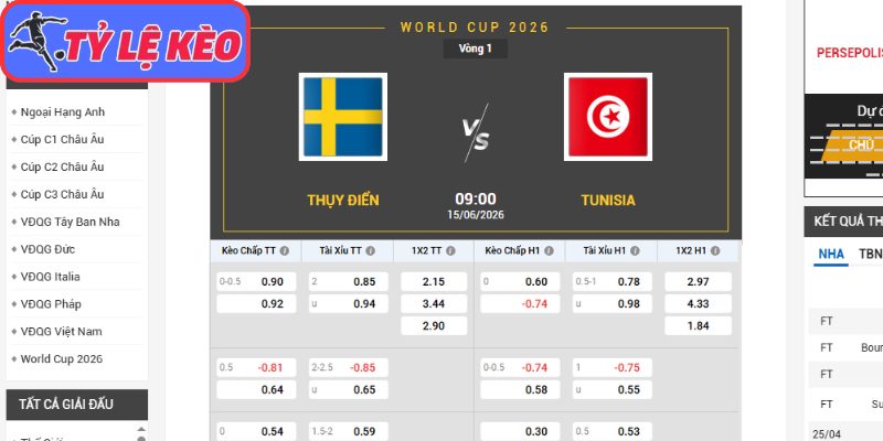 Kèo châu Á trận Thụy Điển vs Tunisia (09:00 15/06/2026, Bảng F - World Cup)
