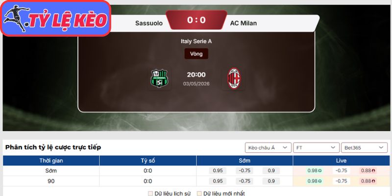 Kèo châu Á trận US Sassuolo Calcio vs AC Milan (20:00 03/05 | Serie A)