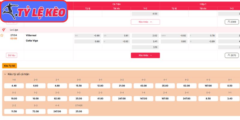 Kèo châu Á trận Villarreal vs Celta Vigo (02:00 27/04 | La Liga)