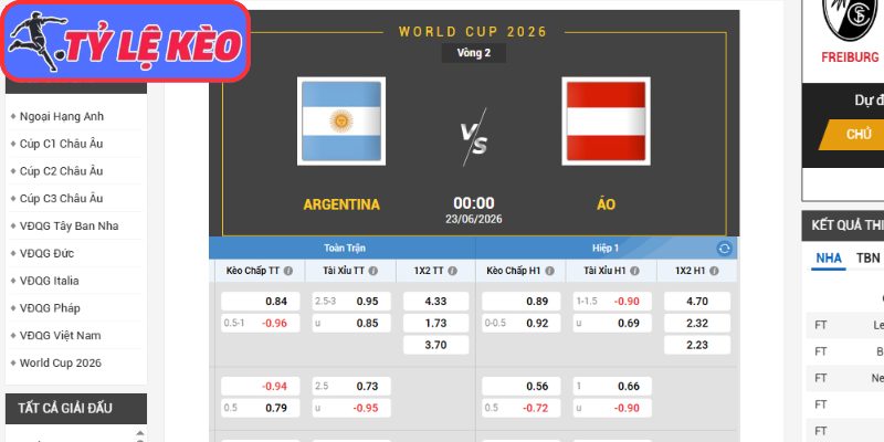 Kèo châu Á trận Argentina vs Áo (00:00 23/06/2026, Bảng J - World Cup)