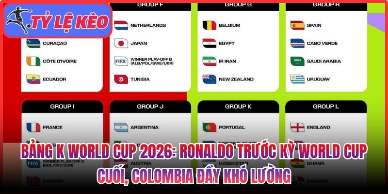 Bảng K World Cup 2026