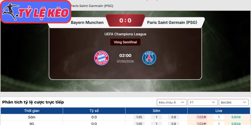 Kèo châu Á trận Bayern Munich vs Paris Saint Germain (02:00 07/05 | C1)