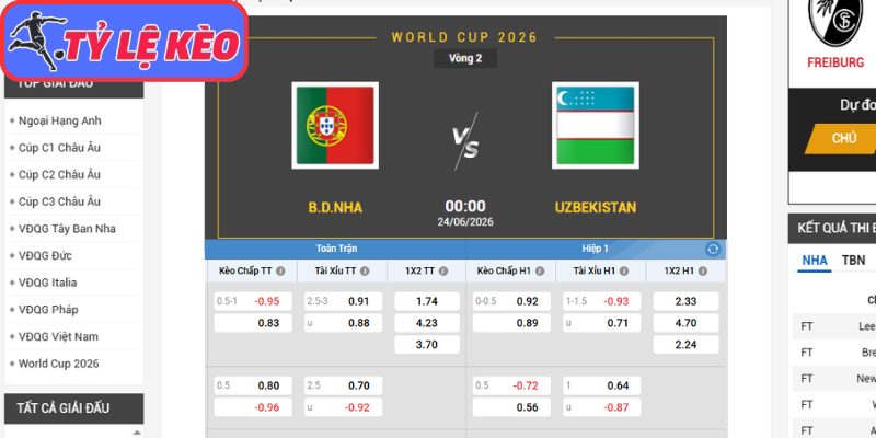 Kèo châu Á trận Bồ Đào Nha vs Uzbekistan (00:00 24/06/2026, Bảng K - World Cup)