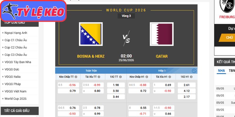 Kèo châu Á trận Bosnia vs Qatar (02:00 25/06/2026, Bảng B - World Cup)
