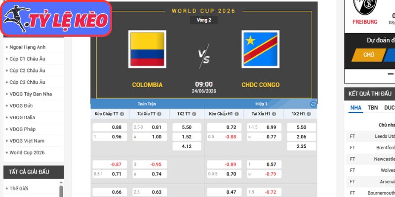 Kèo châu Á trận Colombia vs CHDC Congo (09:00 24/06/2026, Bảng K - World Cup)