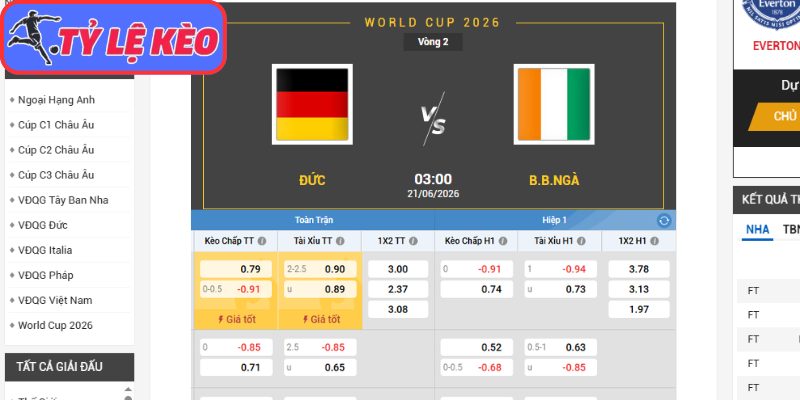 Kèo châu Á trận Đức vs Bờ Biển Ngà (03:00 21/06/2026, Bảng E - World Cup)