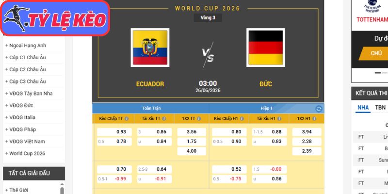 Kèo châu Á trận Ecuador vs Đức (03:00 26/06/2026, Bảng E - World Cup)