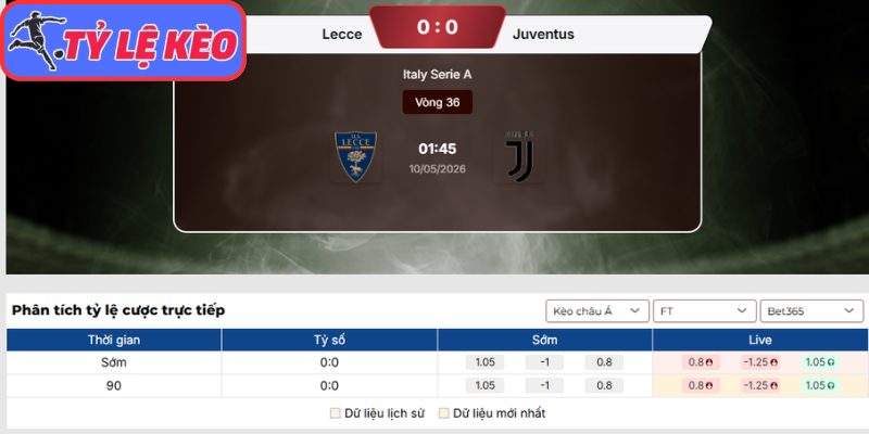 Kèo châu Á trận Lecce vs Juventus (01:45 10/05 | Serie A)