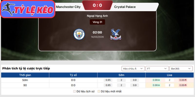 Kèo châu Á trận Manchester City vs Crystal Palace (02:00 14/05 | Ngoại Hạng Anh)
