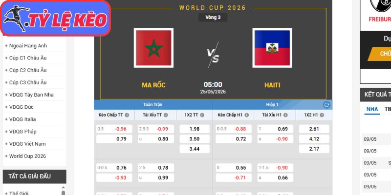Kèo châu Á trận Marocco vs Haiti (05:00 25/06/2026, Bảng C - World Cup)