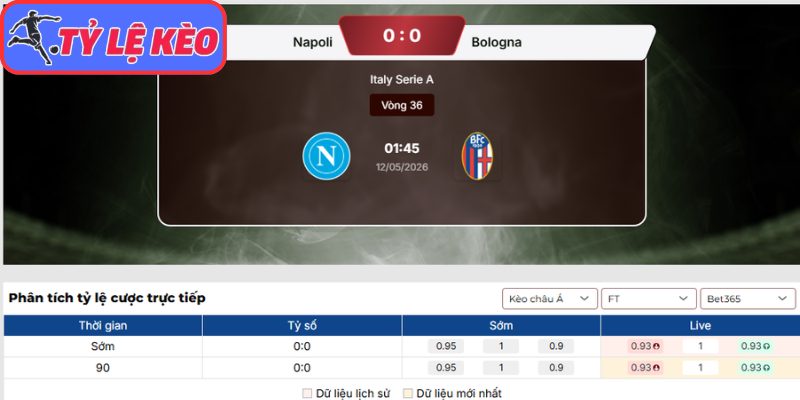 Kèo châu Á trận Napoli vs Bologna (01:45 12/05 | Serie A)