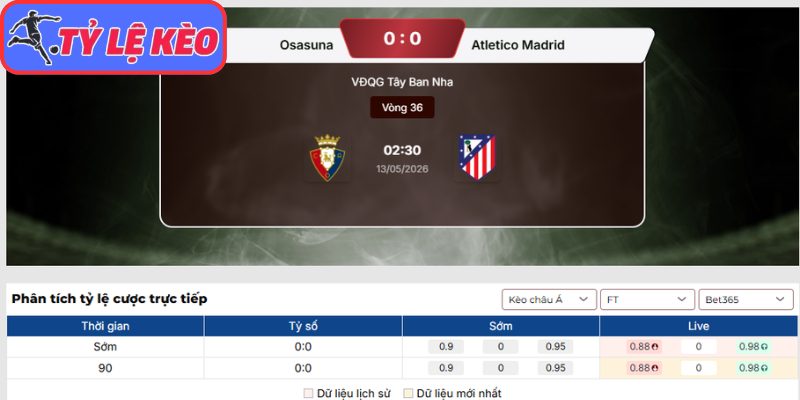Soi Kèo Osasuna Vs Atletico Madrid 02h30 Ngày 13/05/2026 3 Kèo châu Á trận Osasuna vs Atletico Madrid (02:30 13/05 | La Liga)