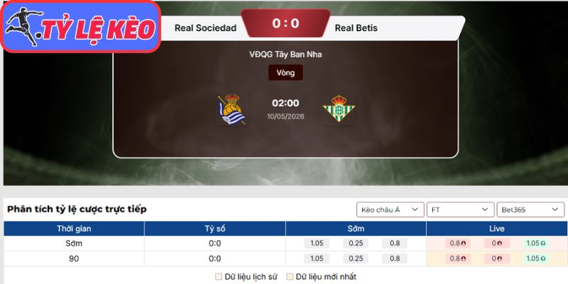 Kèo châu Á trận Real Sociedad vs Real Betis (02:00 10/05 | La Liga)