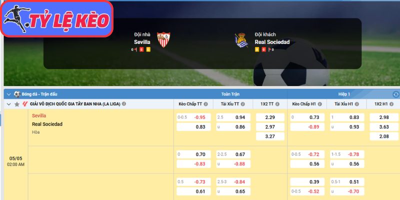 Kèo châu Á trận Sevilla vs Real Sociedad (02:00 05/05 | La Liga)