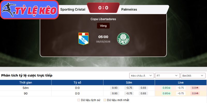 Kèo châu Á trận Sporting Cristal vs Palmeiras (05:00 06/05 | Cúp Nam Mỹ)
