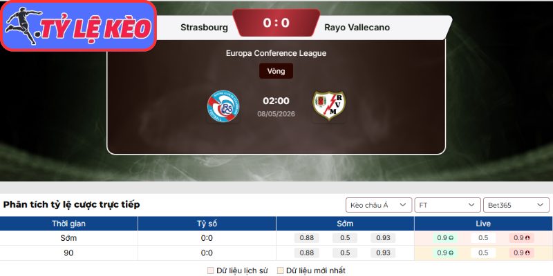 Kèo châu Á trận Strasbourg vs Rayo Vallecano (02:00 08/05 | C3)