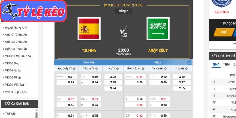 Kèo châu Á trận Tây Ban Nha vs Saudi Arabia (23:00 21/06/2026, Bảng H - World Cup)