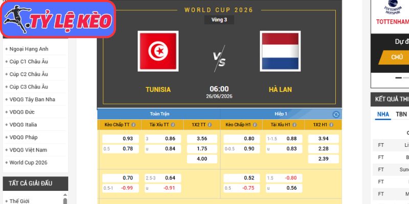 Kèo châu Á trận Tunisia vs Hà Lan (06:00 26/06/2026, Bảng F - World Cup)